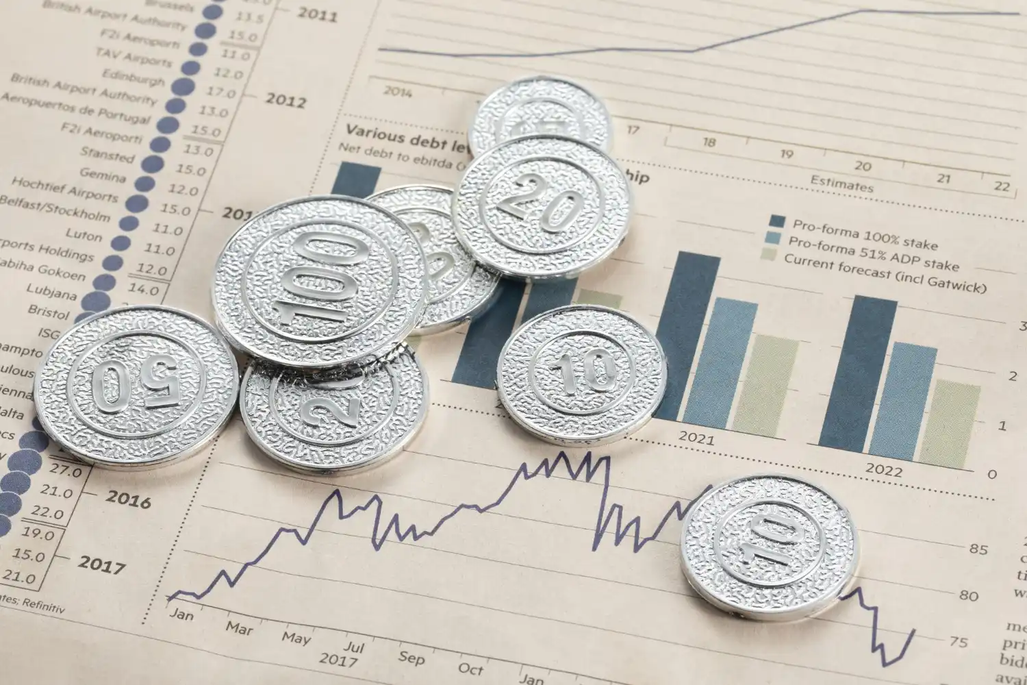 Principles of macroeconomics